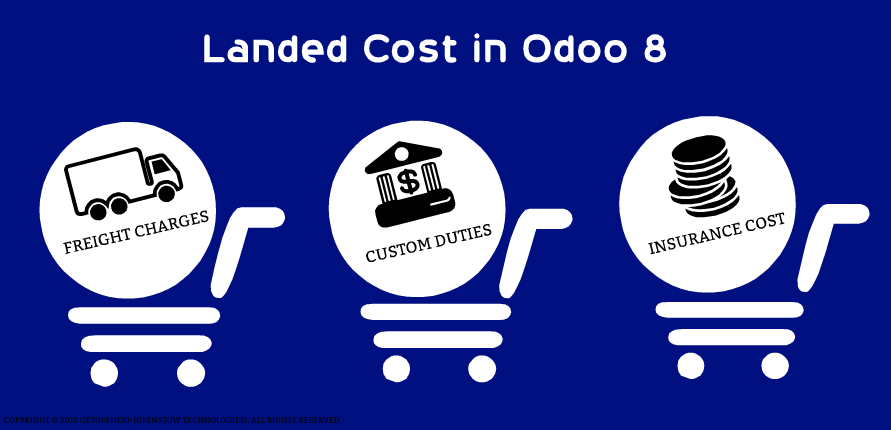 Landed Cost in Odoo 8